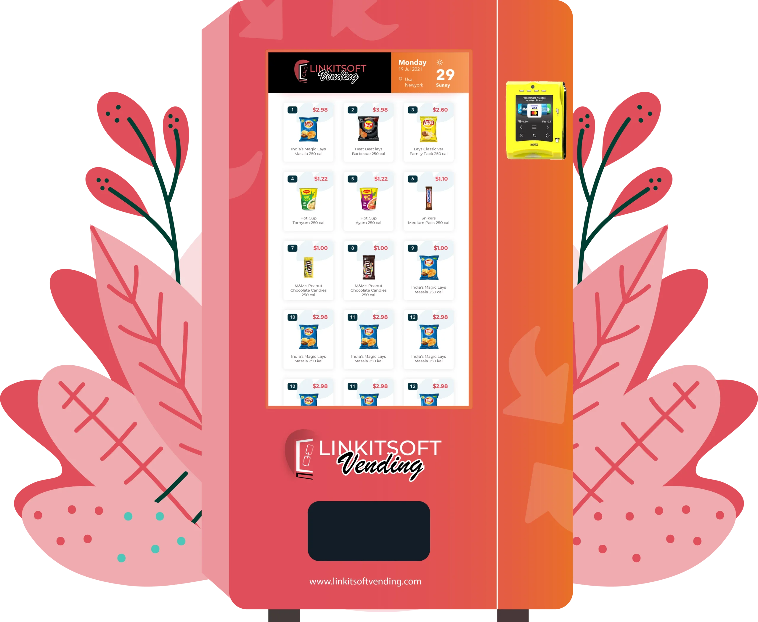 Benefits of Vending Management Software