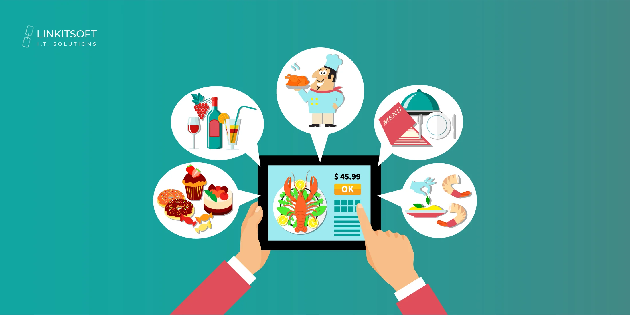 All About Quick Service Restaurant