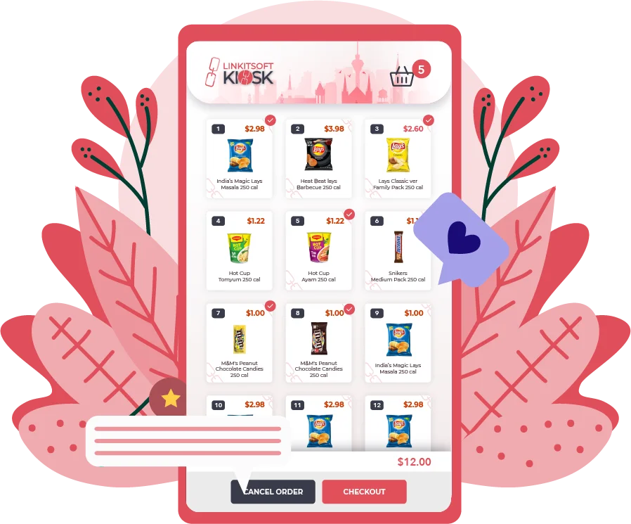 Self-Service Kiosk For Enhanced