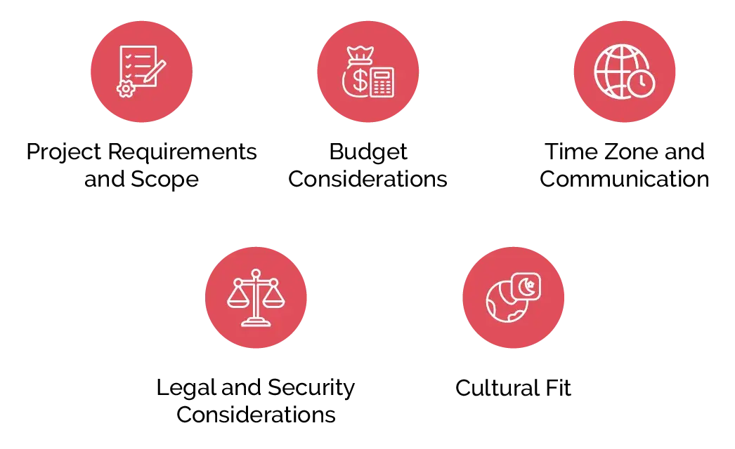 Factors to Consider Before Hiring Offshore Developers