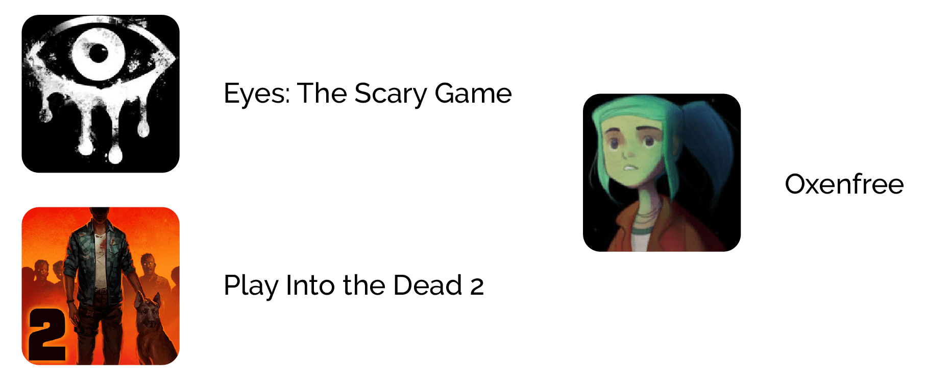 Horror and Thriller Games