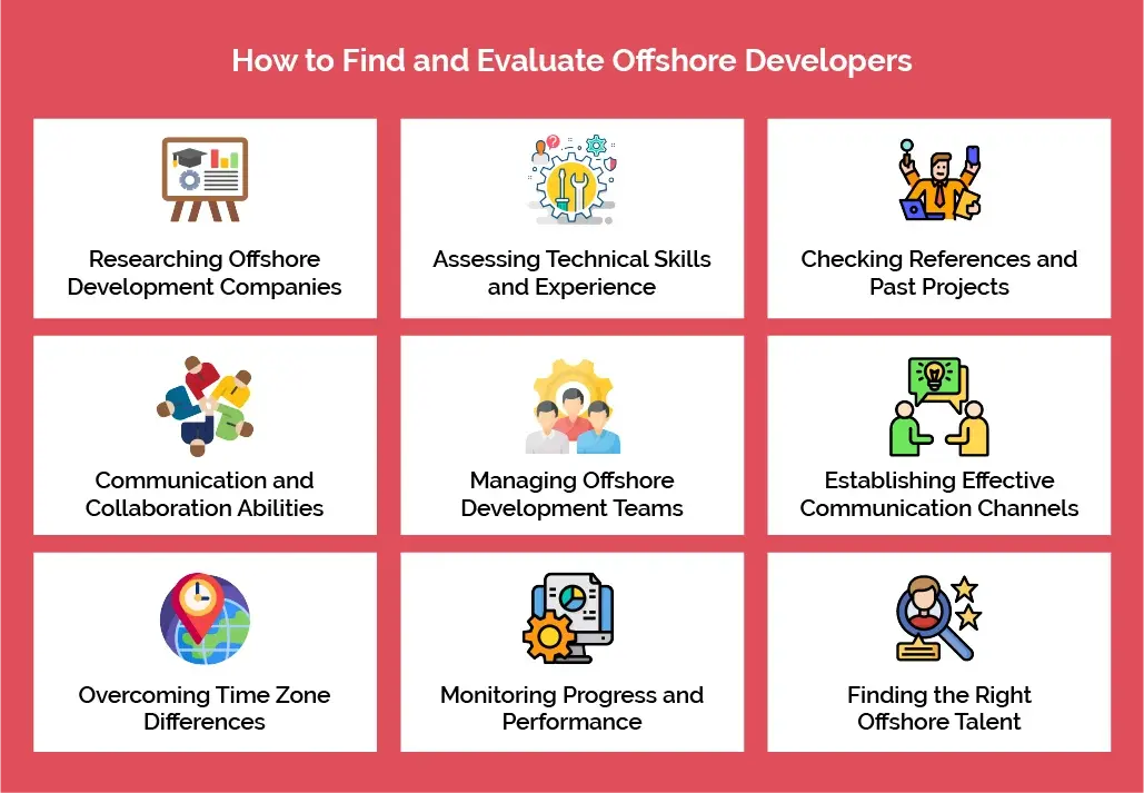 How to Find and Evaluate Offshore Developers