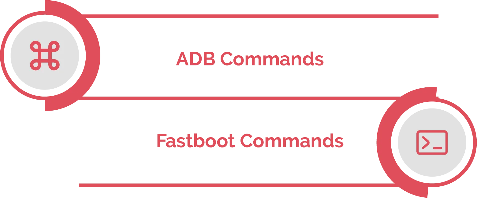List of Essential ADB and Fastboot Commands