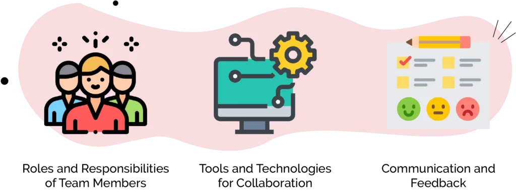 Collaboration in Mobile App Design and Development