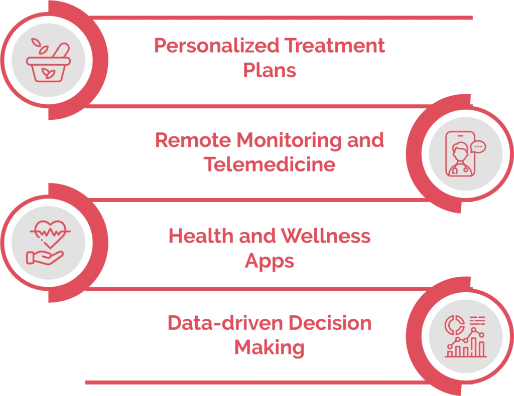 How Healthcare Solutions Can Improve Your Wellbeing