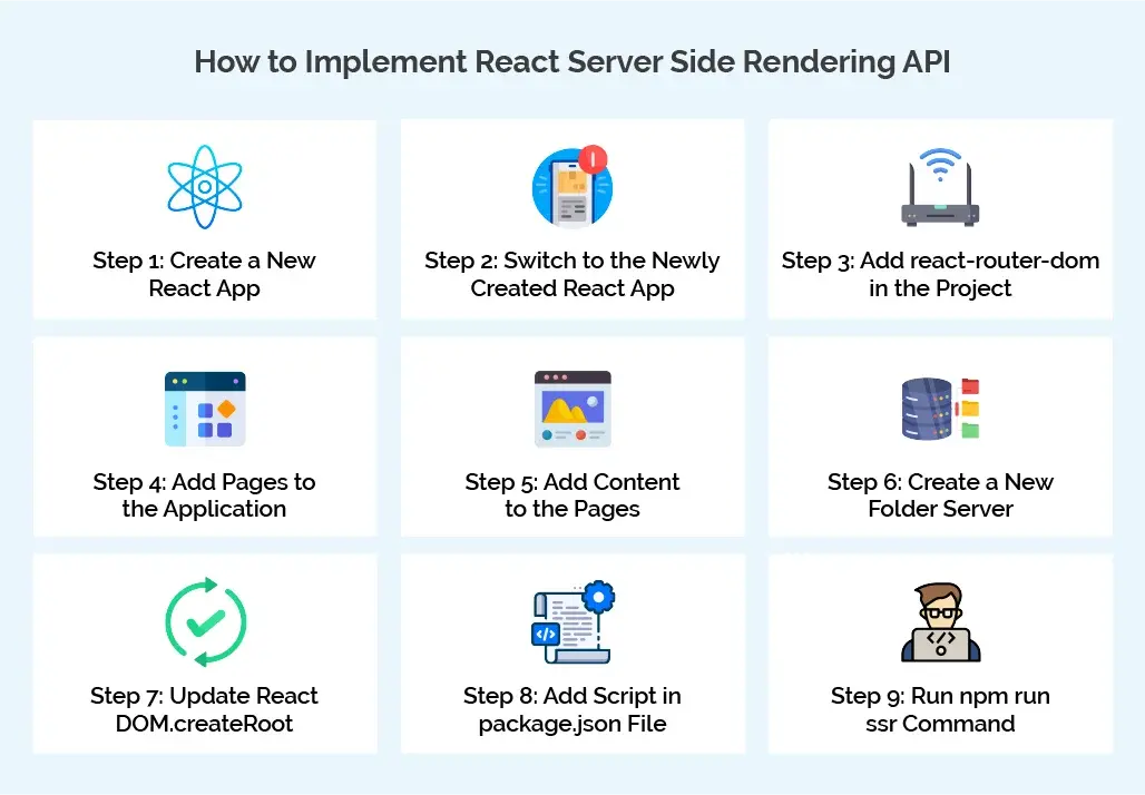 How to Implement React Server Side Rendering API