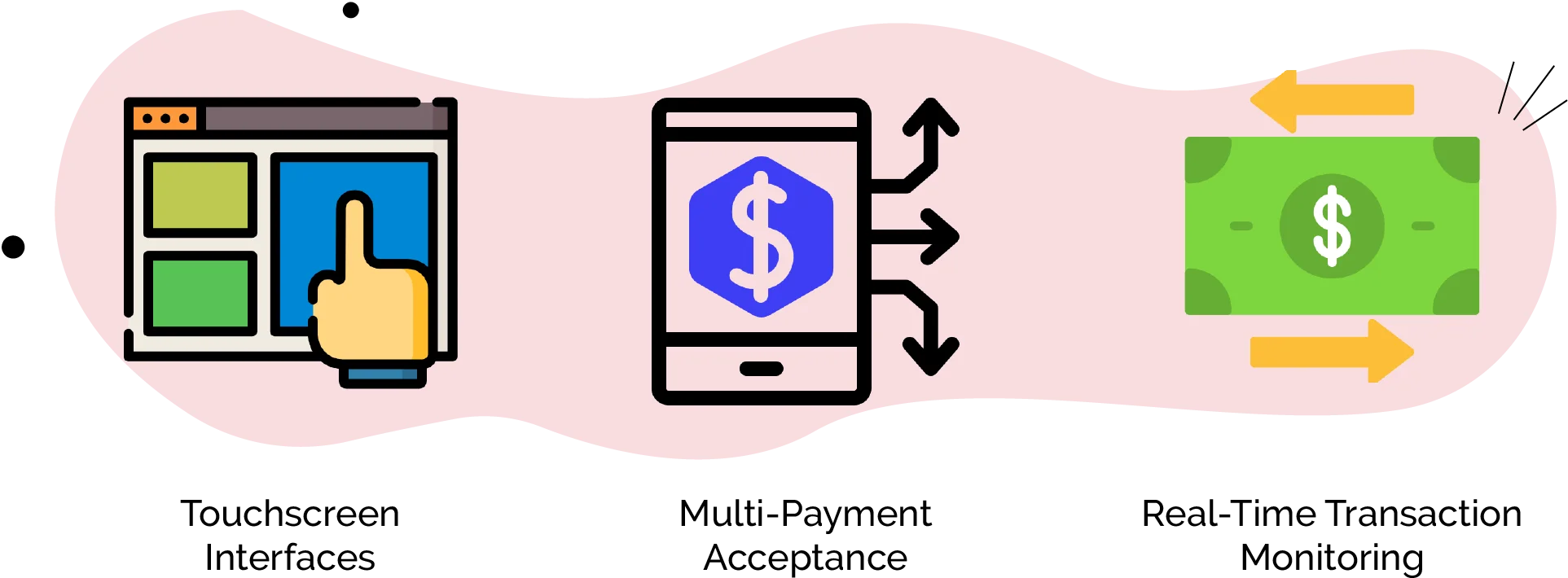 Key Features of Modern Vending Machines
