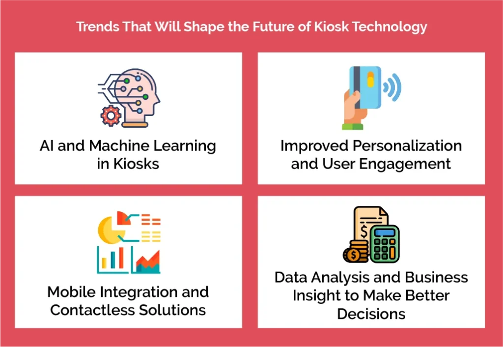 Trends That Will Shape the Future of Kiosk Technology