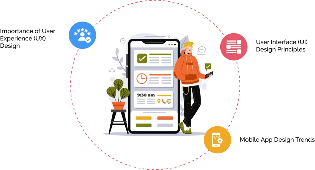 Understanding the Basics of Mobile App Design