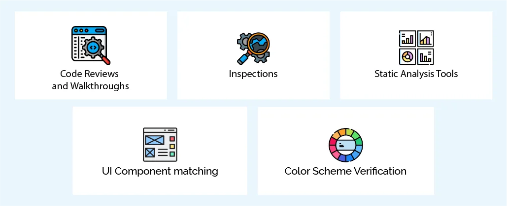 verification vs validation testing