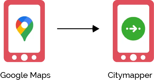 Best Apple Watch Apps