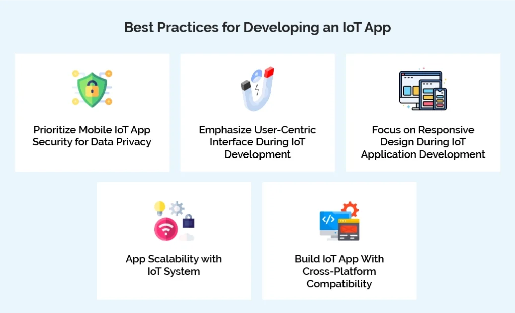 Best Practices for Developing an IoT App