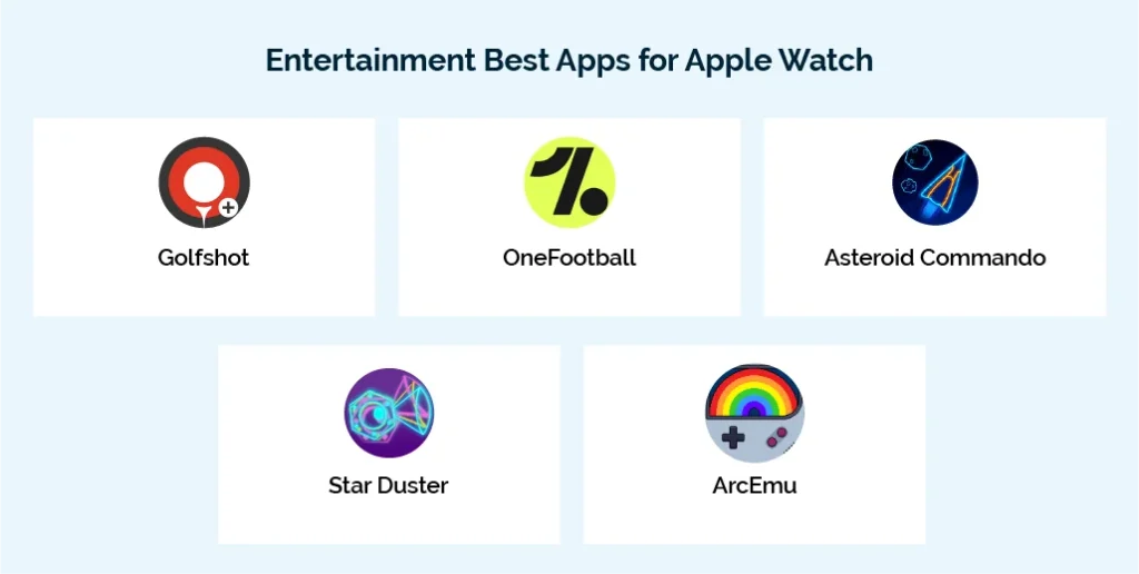 Entertainment Best Apps for Apple Watch