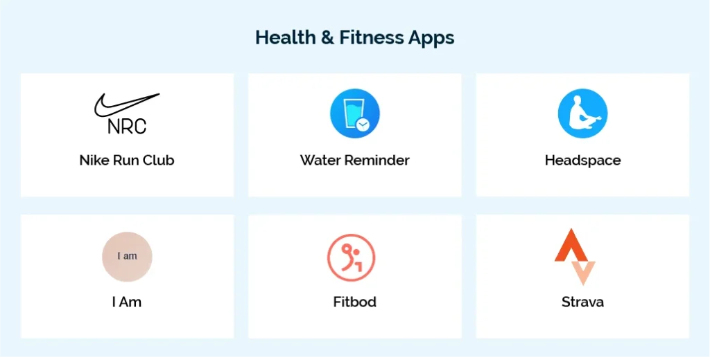 Best Apple Watch Apps