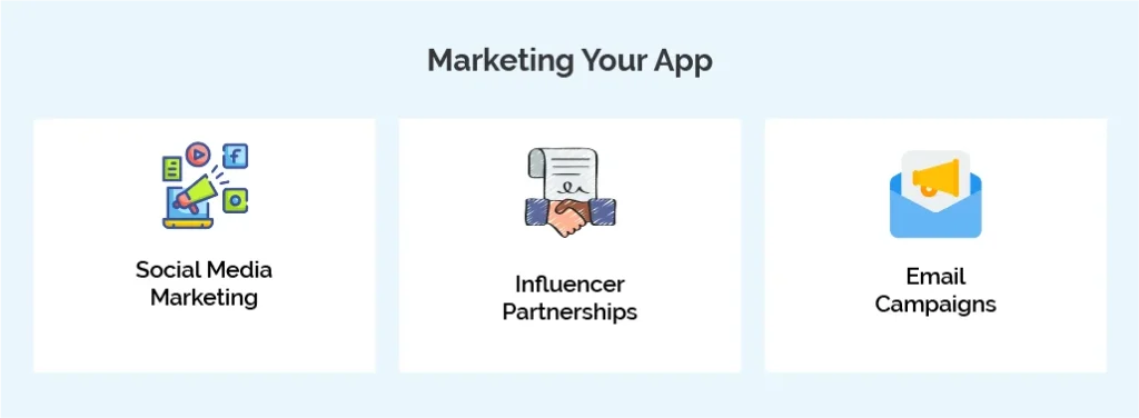 Marketing Your App