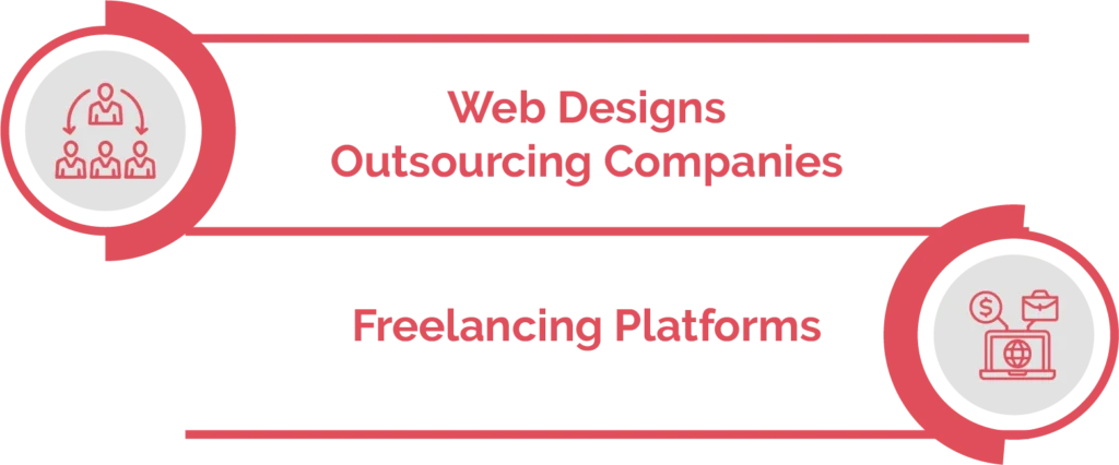 How To Outsource Web Development