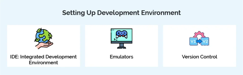 Setting Up Development Environment
