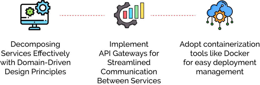 Strategies That Could Help Overcome Some of These Challenges