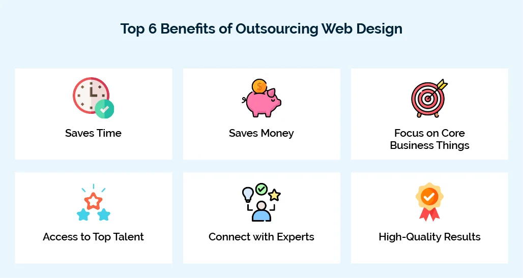 Top 6 Benefits of Outsourcing Web Design