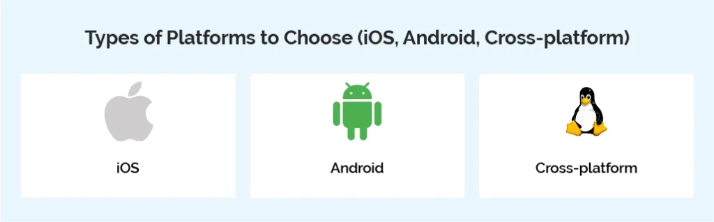 Types of Platforms to Choose