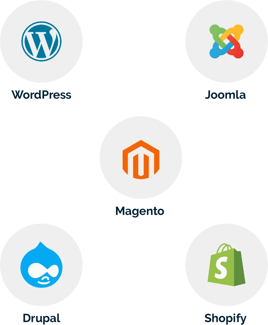 What are some examples of popular Monolithic Web Applications