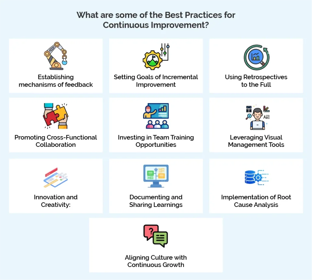 What are some of the Best Practices for Continuous Improvement