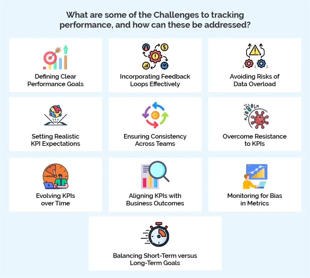 What are some of the Challenges to tracking performance