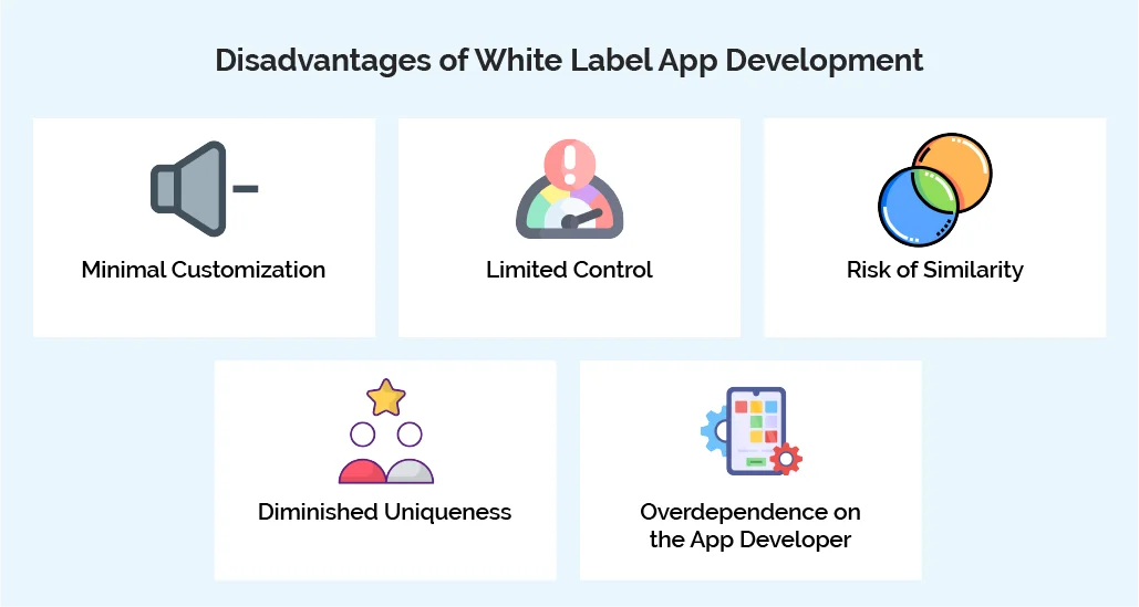 Disadvantages of White Label App Development