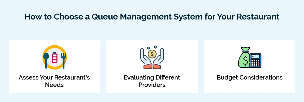 How to Choose a Queue Management System for Your Restaurant