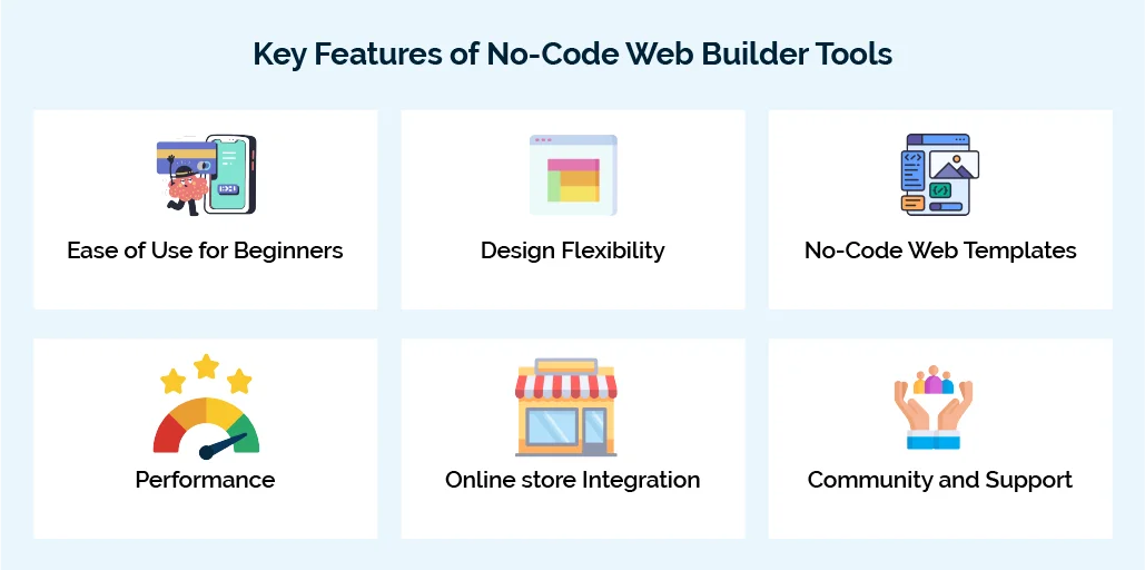 Key Features of No-Code Web Builder Tools