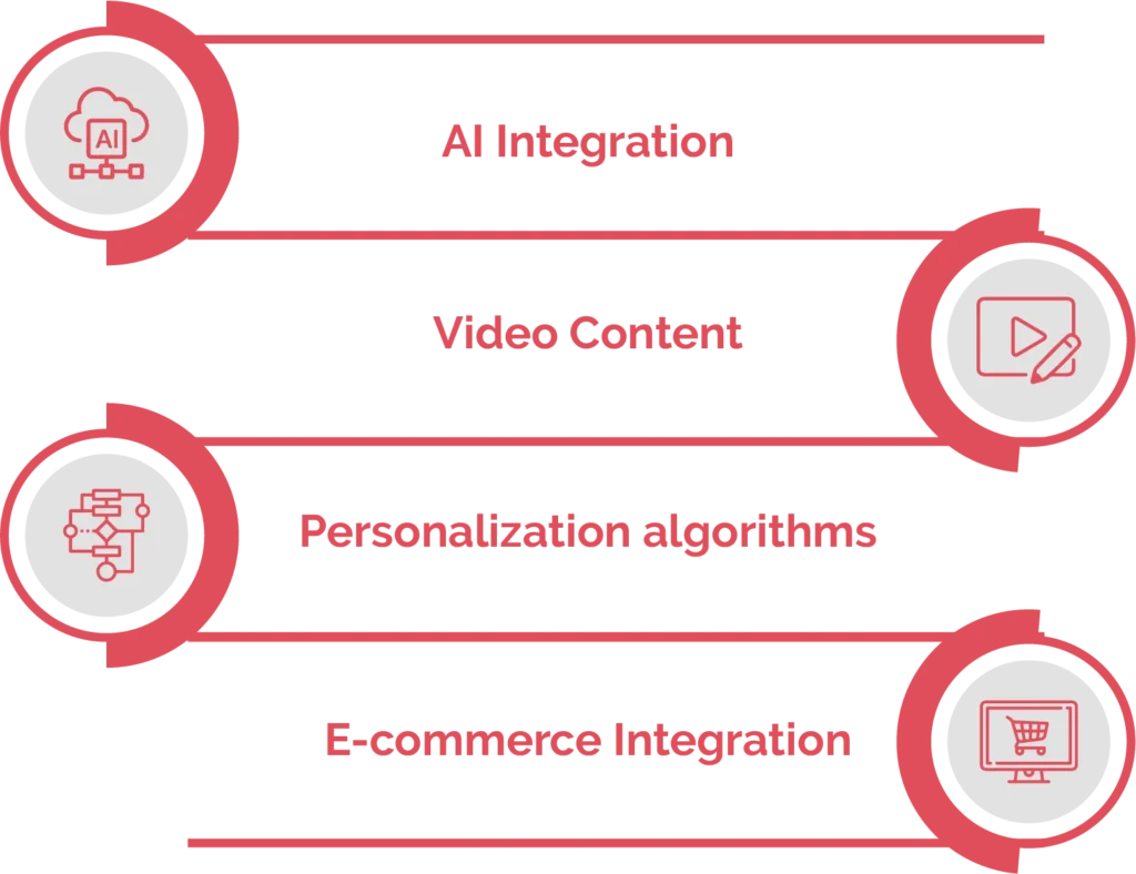 Social Media Application Trends
