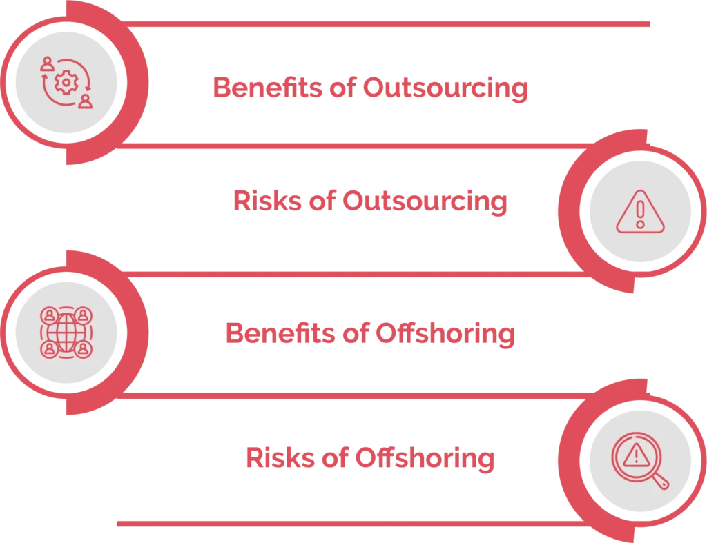 Understanding the Difference Between Outsourcing and Offshoring