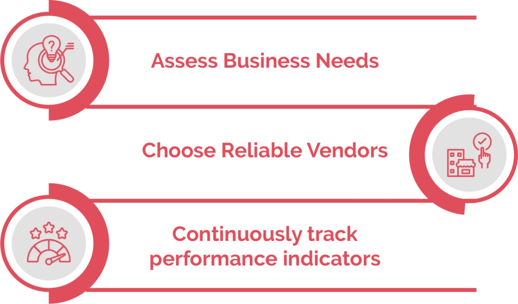 What are the Best Practices for Successful Cloud Integration