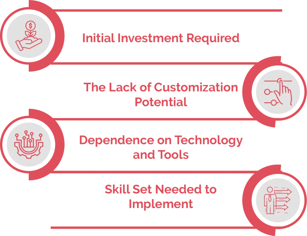 What are the Cons of Automating Software Development?