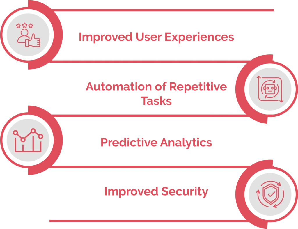 machine learning app development