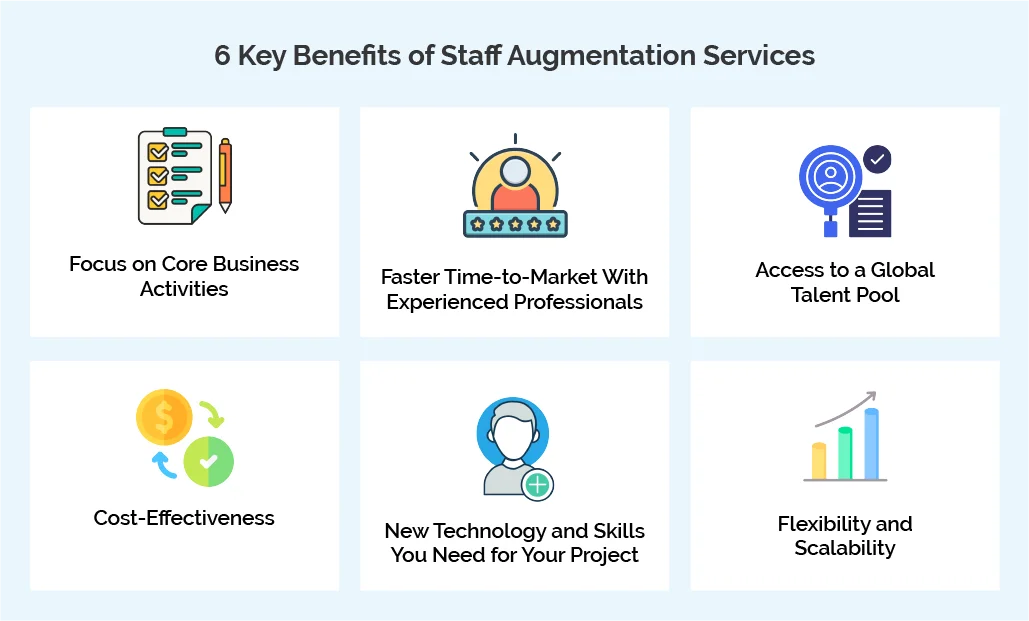 6 Key Benefits of Staff Augmentation Services