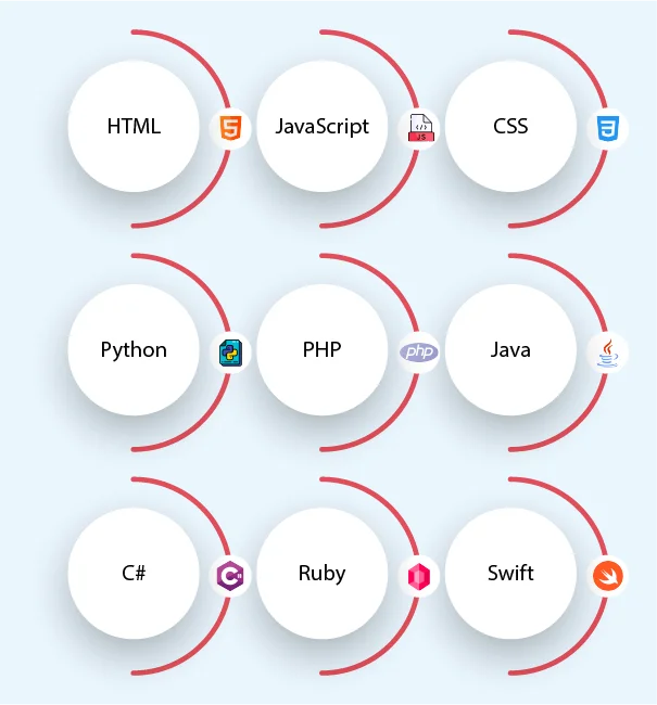 9 Best Web Development Programming Languages
