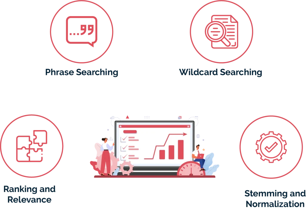 Advanced Text Search Features