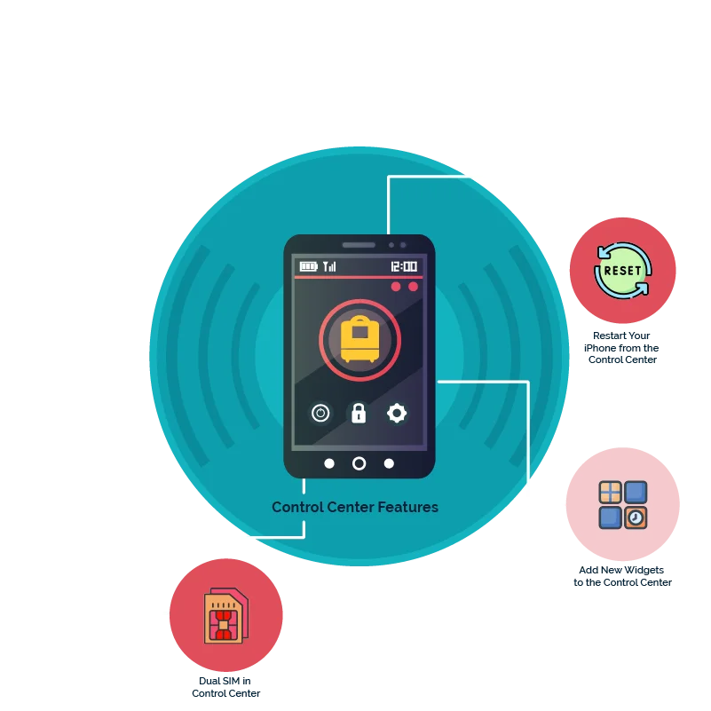 Control Center Features