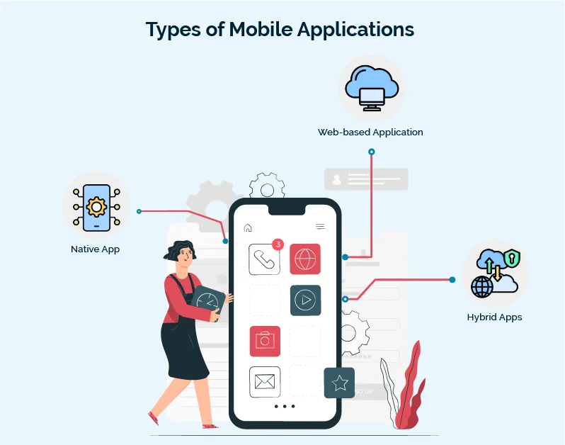 web app vs mobile app