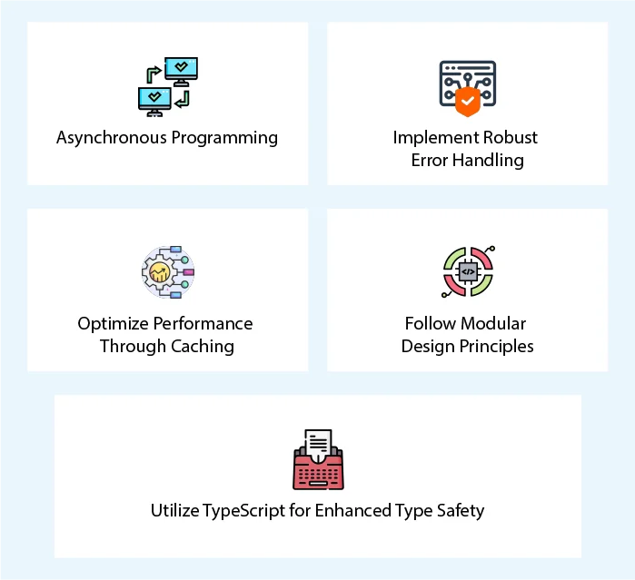 What are the Node.js best practices?