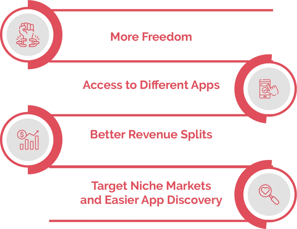 Why Should You Choose Third-Party App Stores?