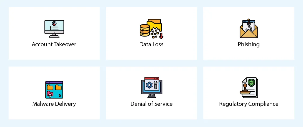 Saas Security Challenges