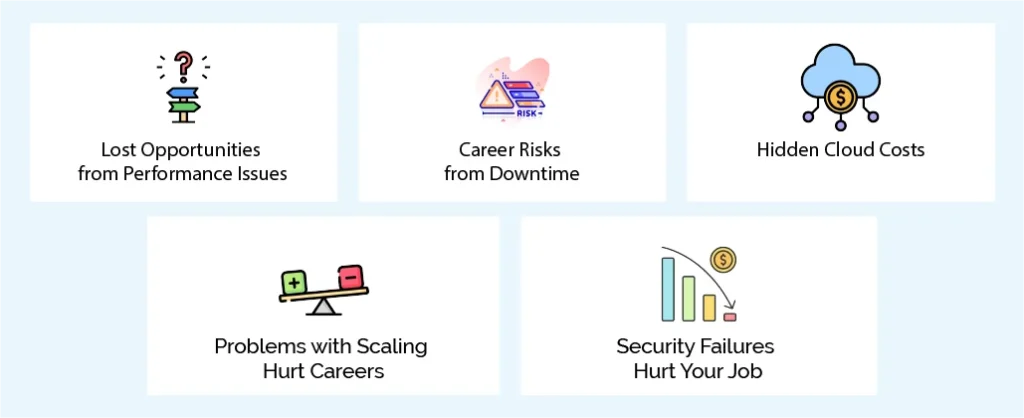 What Are the Hidden Costs of Poor Database Choices?