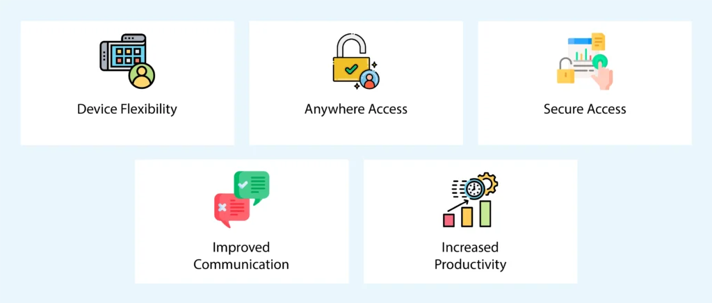 what is enterprise mobility