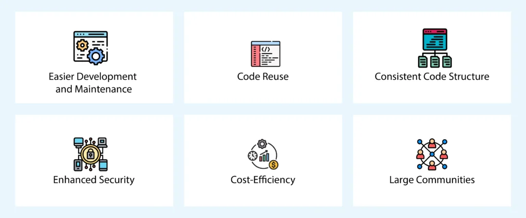 Why Use Software Development Frameworks?