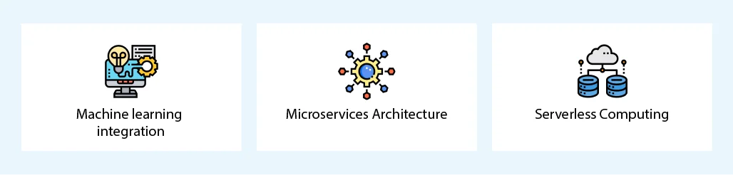 What are some emerging trends in Java machine learning and beyond?
