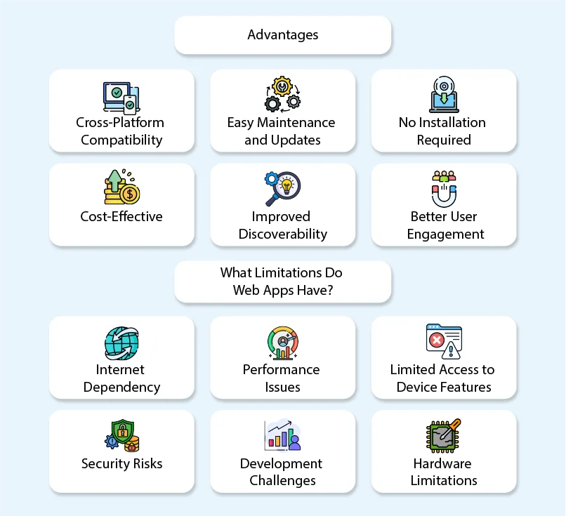 web apps vs native apps