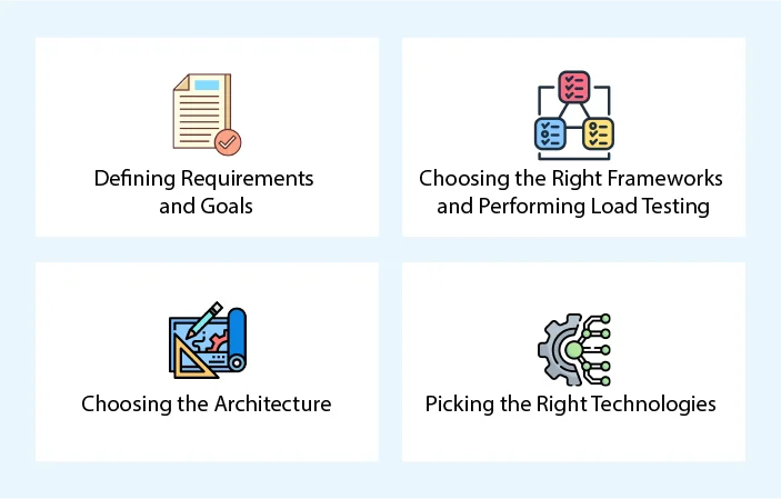 scalable web application