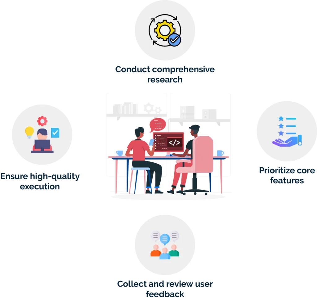How to avoid common MVP pitfalls